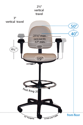 Ergo Anesthesia Chair, Basalt, Meets California Tb-117 And Tb-133. Pvc-Free Upholstery - Pedigo T-583-BST